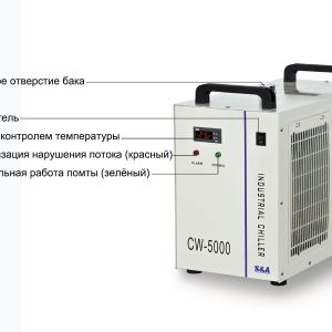 Чиллер S&A CW5000TG(AG)