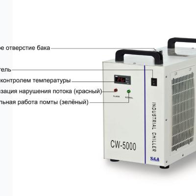 Чиллер S&A CW5000TG(AG)