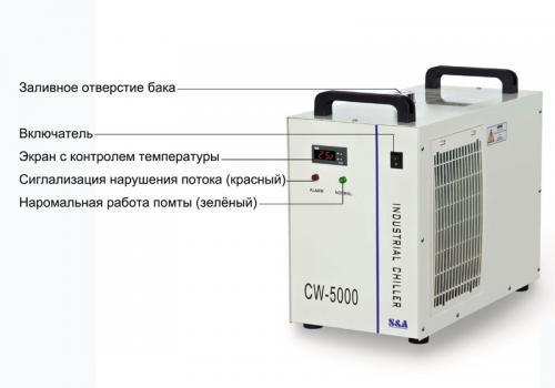 Чиллер S&A CW5000TG(AG)